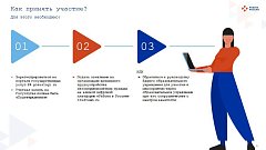 В текущем году в Ершовском районе планируют трудоустроить 184 подростка
