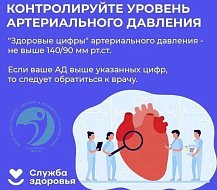 Здоровье сердца: что нужно знать каждому