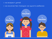 Детский отдых вдвое дешевле! 