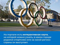 Сейчас проходят Олимпийские игры в Токио. Наши спортсмены завоевали уже 31 медаль, из них 10 золотых.