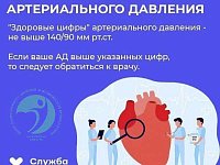 Здоровье сердца: что нужно знать каждому