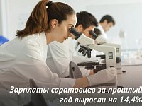 Зарплаты саратовцев за прошлый год выросли на 14,4%