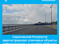 Саратовский Росреестр зарегистрировал ключевые объекты инфраструктуры в декабре 2025 года