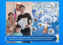 С начала года в Ершовском районе родились 39 мальчиков и 42 девочки