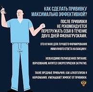 Кто рискует заболеть COVID-19 повторно?