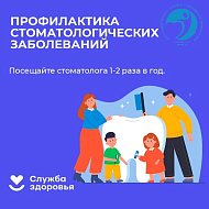 Здоровье полости рта — ключ к долголетию и качеству жизни