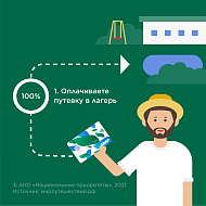 Детский отдых вдвое дешевле! 