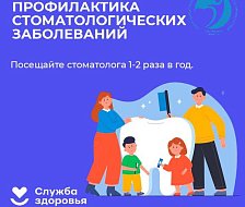 Здоровье полости рта — ключ к долголетию и качеству жизни