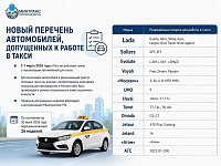 Новый перечень автомобилей, допущенных к работе в такси