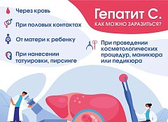 Ежегодно в мире около 1,5 миллиона заболевают гепатитом С: Саратовские врачи напомнили о методах профилактики